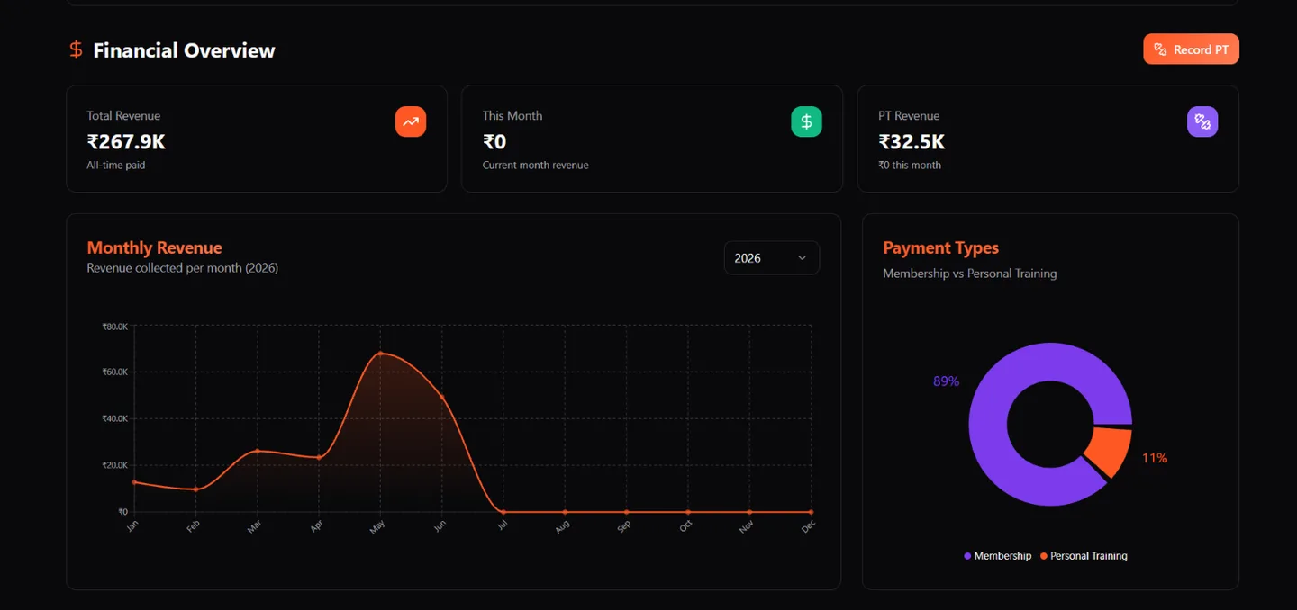 Gym Management System preview